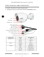 Preview for 8 page of Novus NVIP-3DN7540H/IRH-2P User Manual