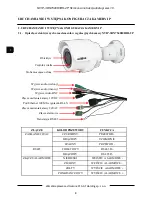 Preview for 32 page of Novus NVIP-3DN7540H/IRH-2P User Manual