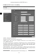 Preview for 84 page of Novus NVIP-4H-8002M User Manual