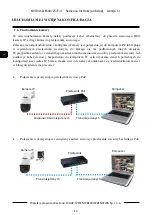 Preview for 48 page of Novus NVIP-4SD-6540/25/F-II Quick Start Manual