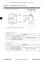 Preview for 20 page of Novus NVIP-8DN7560V/IRH-2P User Manual