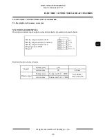 Предварительный просмотр 33 страницы Novus NVIP-TDN3401H/IR/MPX2.0 User Manual