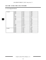 Preview for 36 page of Novus NVIP-TDN5410C/MPX1.0 User Manual