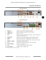 Preview for 7 page of Novus NVR-3304 User Manual