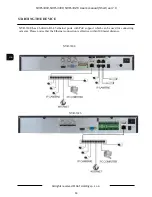 Preview for 14 page of Novus NVR-3304 User Manual