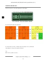 Preview for 16 page of Novus NVR-3304 User Manual