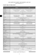 Preview for 6 page of Novus NVR-3404POE User Manual