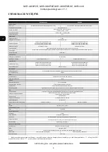 Preview for 94 page of Novus NVR-3404POE User Manual