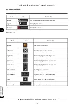 Предварительный просмотр 16 страницы Novus NVR-6204P4-H1 User Manual