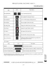 Предварительный просмотр 17 страницы Novus NVR-6204P4-H1 User Manual