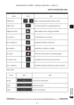 Предварительный просмотр 77 страницы Novus NVR-6204P4-H1 User Manual