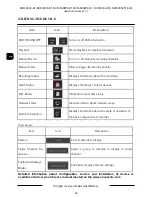 Preview for 16 page of Novus NVR-6304P4-H1 User Manual