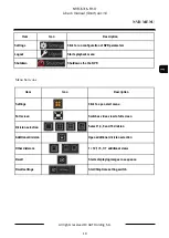 Предварительный просмотр 19 страницы Novus NVR-6316-H1-II User Manual