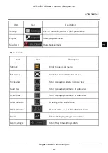 Предварительный просмотр 21 страницы Novus NVR-6332-H8 User Manual