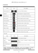 Предварительный просмотр 22 страницы Novus NVR-6332-H8 User Manual