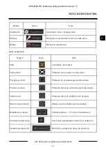 Preview for 47 page of Novus NVR-6332-H8 User Manual