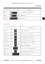 Preview for 25 page of Novus NVR-6364-H8/R User Manual