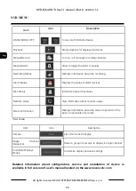 Preview for 26 page of Novus NVR-6364-H8/R User Manual