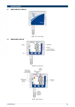 Предварительный просмотр 5 страницы Novus RHT Climate-DM Series Instruction Manual