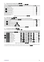 Предварительный просмотр 17 страницы Novus RHT Climate-DM Series Instruction Manual