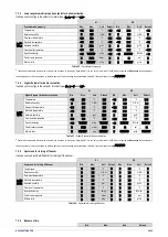 Предварительный просмотр 20 страницы Novus RHT Climate-DM Series Instruction Manual