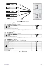 Предварительный просмотр 22 страницы Novus RHT Climate-DM Series Instruction Manual