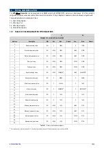 Предварительный просмотр 30 страницы Novus RHT Climate-DM Series Instruction Manual