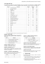 Preview for 5 page of Novus RHT-WM-485-LCD Instruction Manual