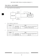 Предварительный просмотр 44 страницы Novus VIP-12DN7023V/IR-1P User Manual