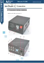 Preview for 8 page of Novusun CNC NCB01 Manual