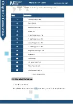 Preview for 9 page of Novusun CNC NCB01 Manual