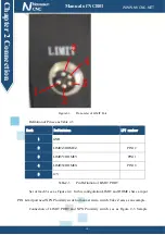 Preview for 12 page of Novusun CNC NCB01 Manual