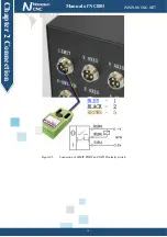 Preview for 14 page of Novusun CNC NCB01 Manual