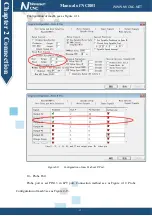 Preview for 19 page of Novusun CNC NCB01 Manual