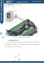 Preview for 17 page of Novusun CNC NCH02 Manual