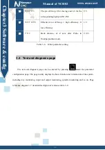 Preview for 35 page of Novusun CNC NCH02 Manual