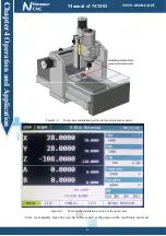 Preview for 42 page of Novusun CNC NCH02 Manual