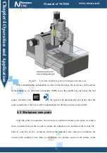 Preview for 46 page of Novusun CNC NCH02 Manual