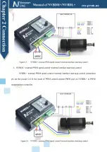 Preview for 16 page of Novusun CNC NVBDH+ Manual