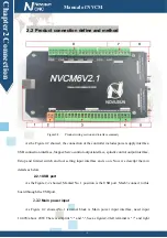 Preview for 8 page of Novusun CNC NVCM Series Manual