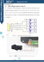 Preview for 9 page of Novusun CNC NVCM Series Manual