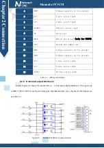 Preview for 11 page of Novusun CNC NVCM Series Manual