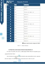 Preview for 12 page of Novusun CNC NVCM Series Manual