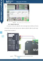 Preview for 14 page of Novusun CNC NVCM Series Manual