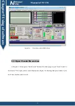 Preview for 30 page of Novusun CNC NVCM Series Manual