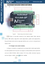 Предварительный просмотр 9 страницы Novusun CNC NVUM_SP Series Manual