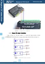 Предварительный просмотр 11 страницы Novusun CNC NVUM_SP Series Manual