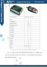 Предварительный просмотр 15 страницы Novusun CNC NVUM_SP Series Manual