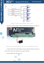 Предварительный просмотр 18 страницы Novusun CNC NVUM_SP Series Manual