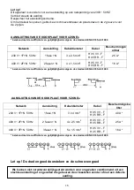 Preview for 15 page of Novy 1706 Instructions For Use And Installation